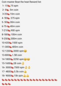Coin Master events — Balloon Frenzy, Coin Craze, & more
